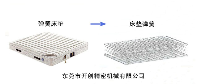 如何識別彈簧床墊的優(yōu)劣?.jpg 如何識別彈簧床墊的優(yōu)劣?.jpg