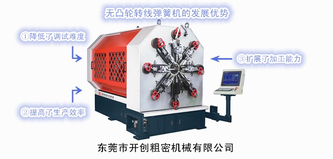 無(wú)凸輪轉(zhuǎn)線彈簧機(jī)的發(fā)展優(yōu)勢(shì).jpg 無(wú)凸輪轉(zhuǎn)線彈簧機(jī)的發(fā)展優(yōu)勢(shì).jpg