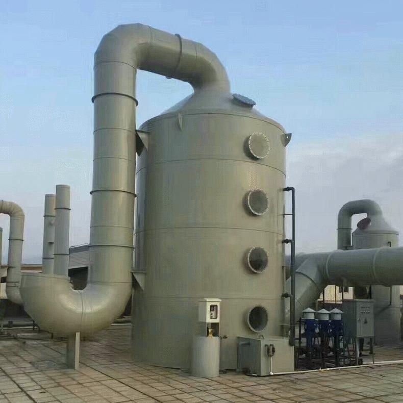 工業廢氣處理